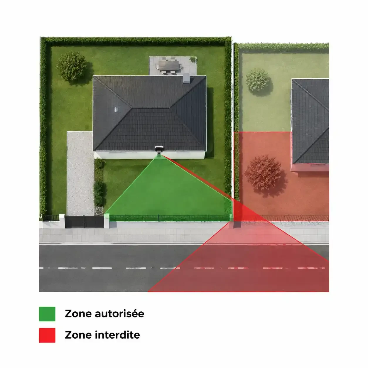 Schéma du champ de vision d'une caméra de surveillance de particulier : zones filmables sur la propriété et zones interdites sur la rue et chez le voisin, selon la réglementation